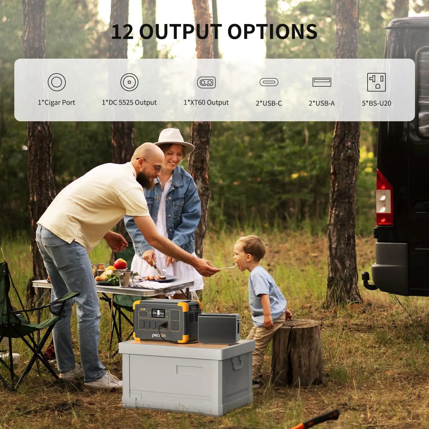 Pecron E1000LFP Portable Power Station – 1024Wh LiFePO4, 1800W, Expandable to 4096Wh