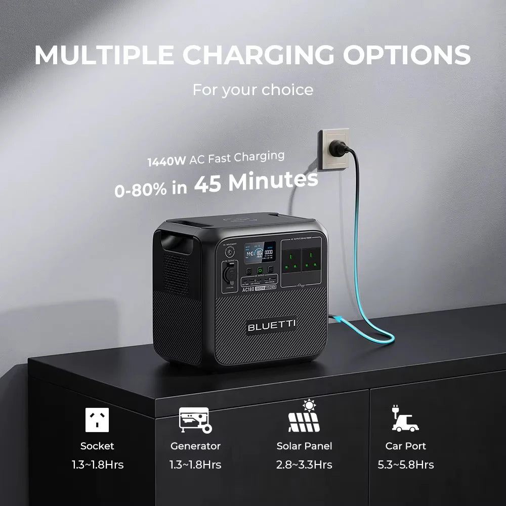 BLUETTI AC180 Solar Portable Power Station – 1800W, 1152Wh Smart Generator