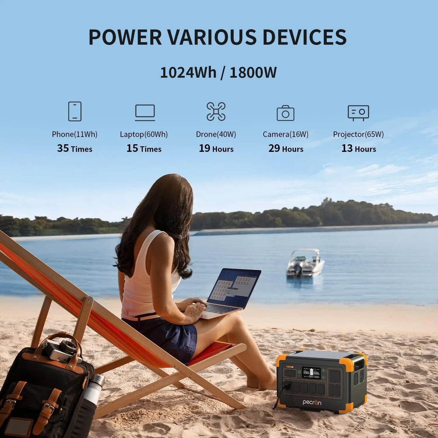 Pecron E1000LFP Portable Power Station – 1024Wh LiFePO4, 1800W, Expandable to 4096Wh