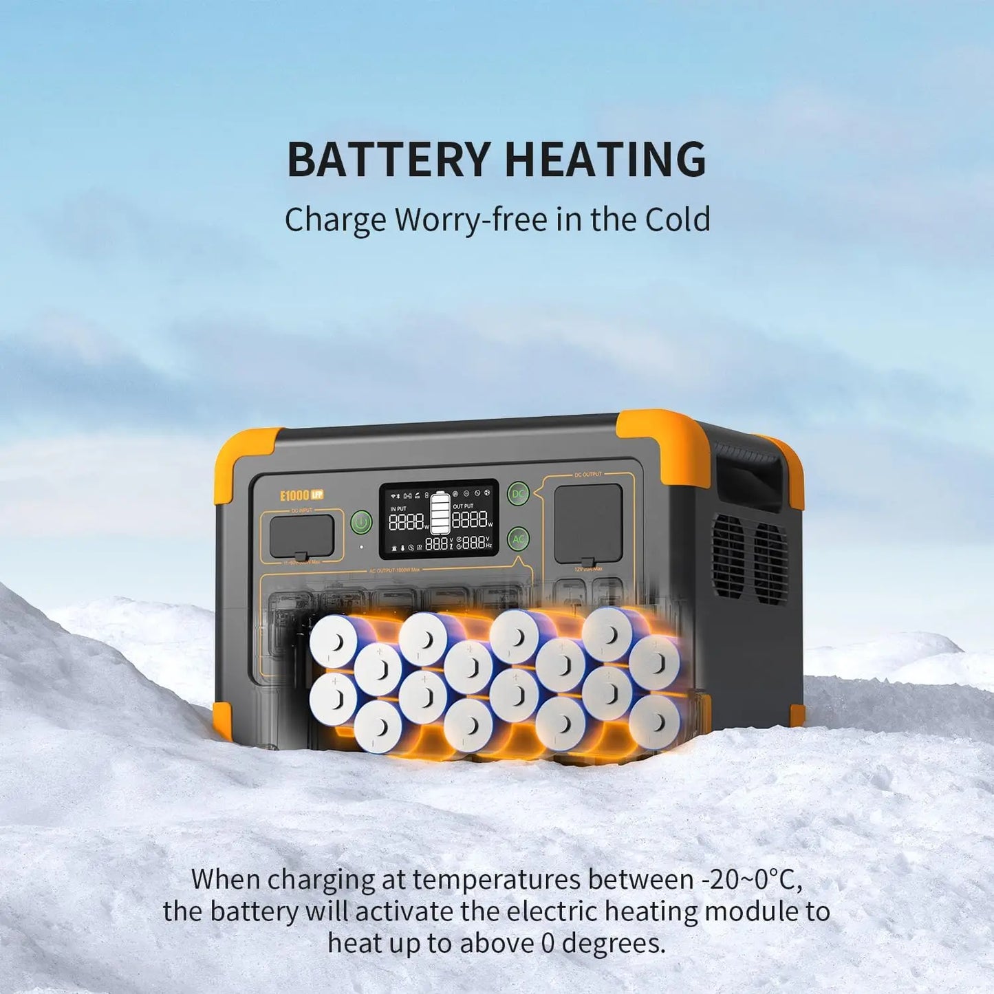 Pecron E1000LFP Portable Power Station – 1024Wh LiFePO4, 1800W, Expandable to 4096Wh