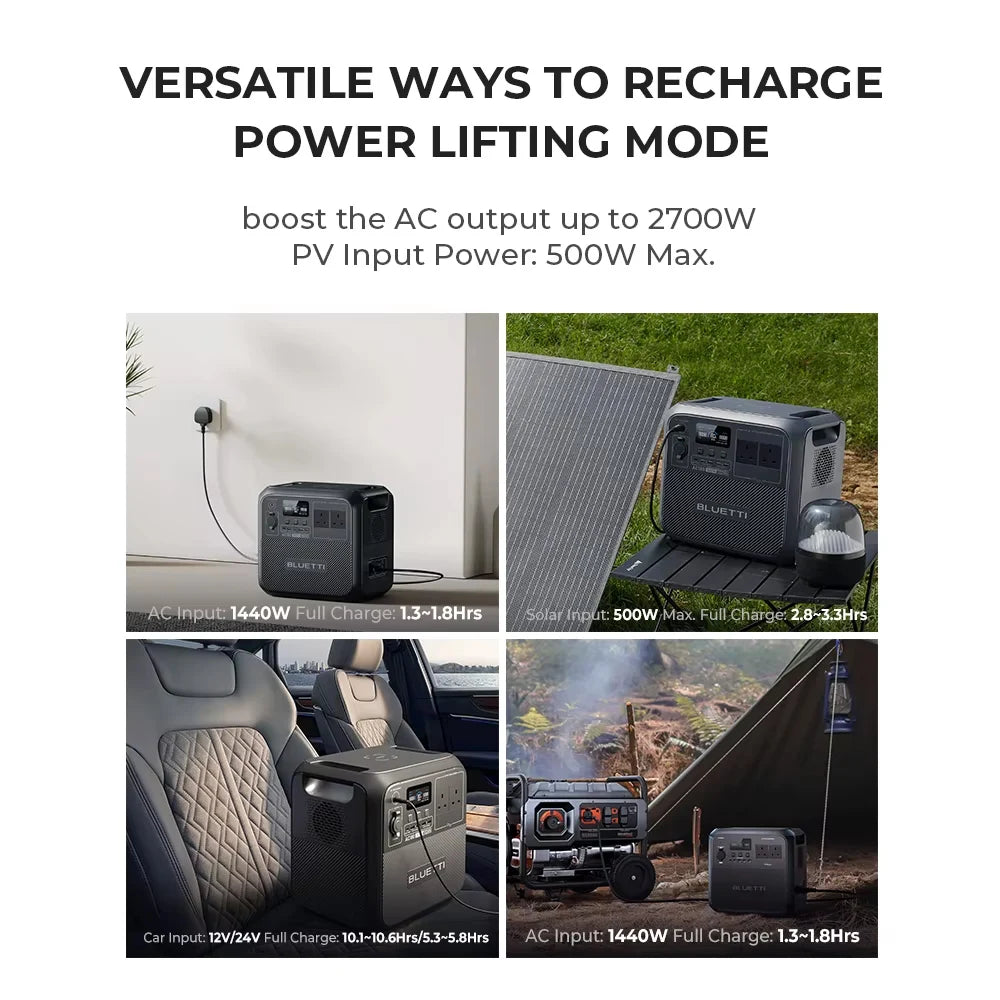 BLUETTI AC180 Solar Portable Power Station – 1800W, 1152Wh Smart Generator