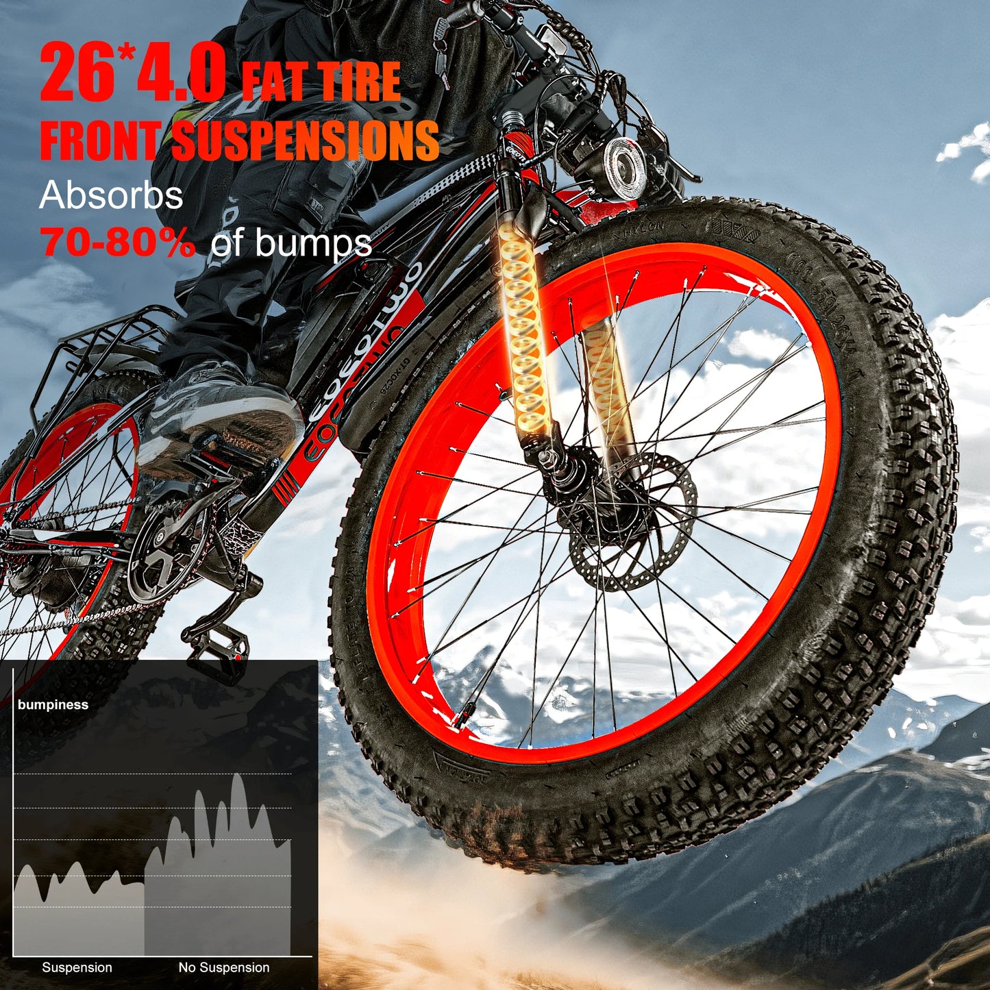 EOEOTWO E01 26" Fat Tire Electric Bike – 1500W Peak, 34MPH, 60-Mile Range, UL2849 Certified