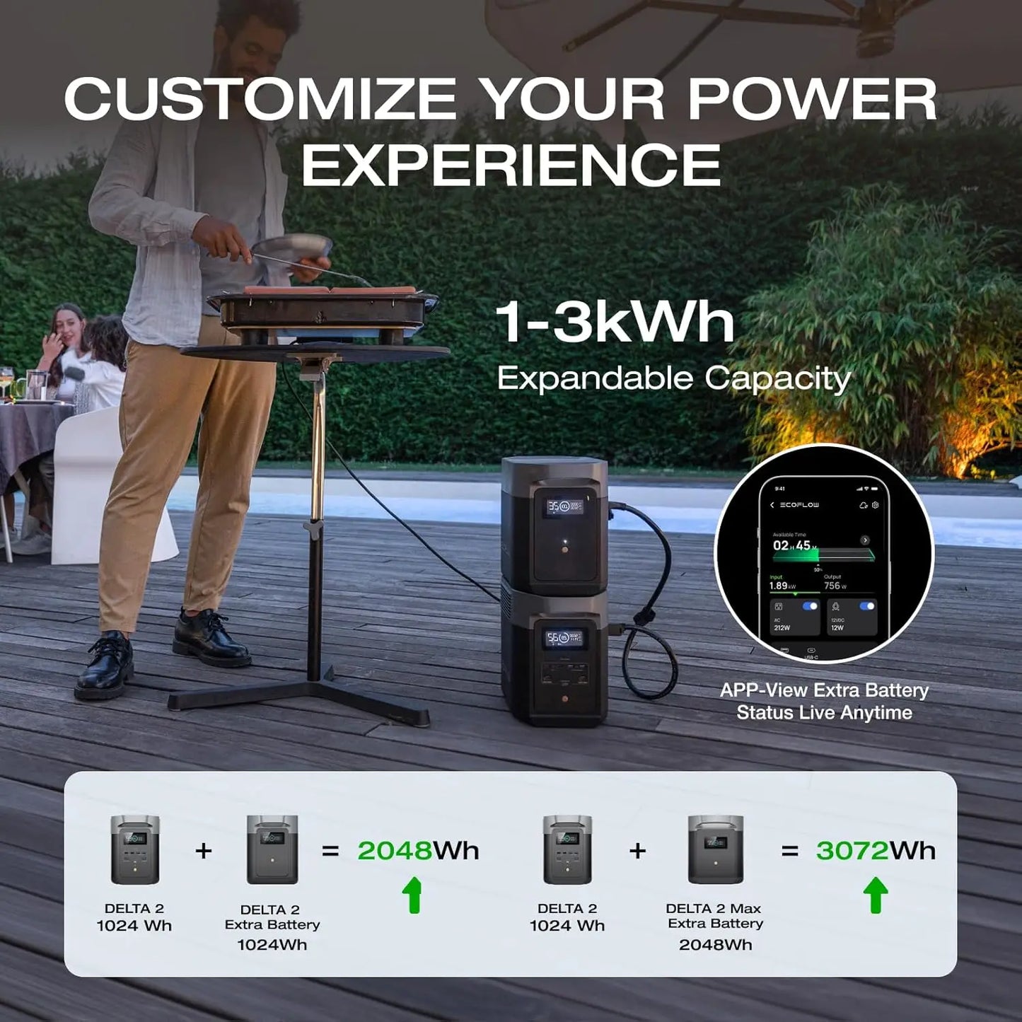 DELTA 2 Portable Power Station, AC, USB-C, Solar-Ready Backup Power