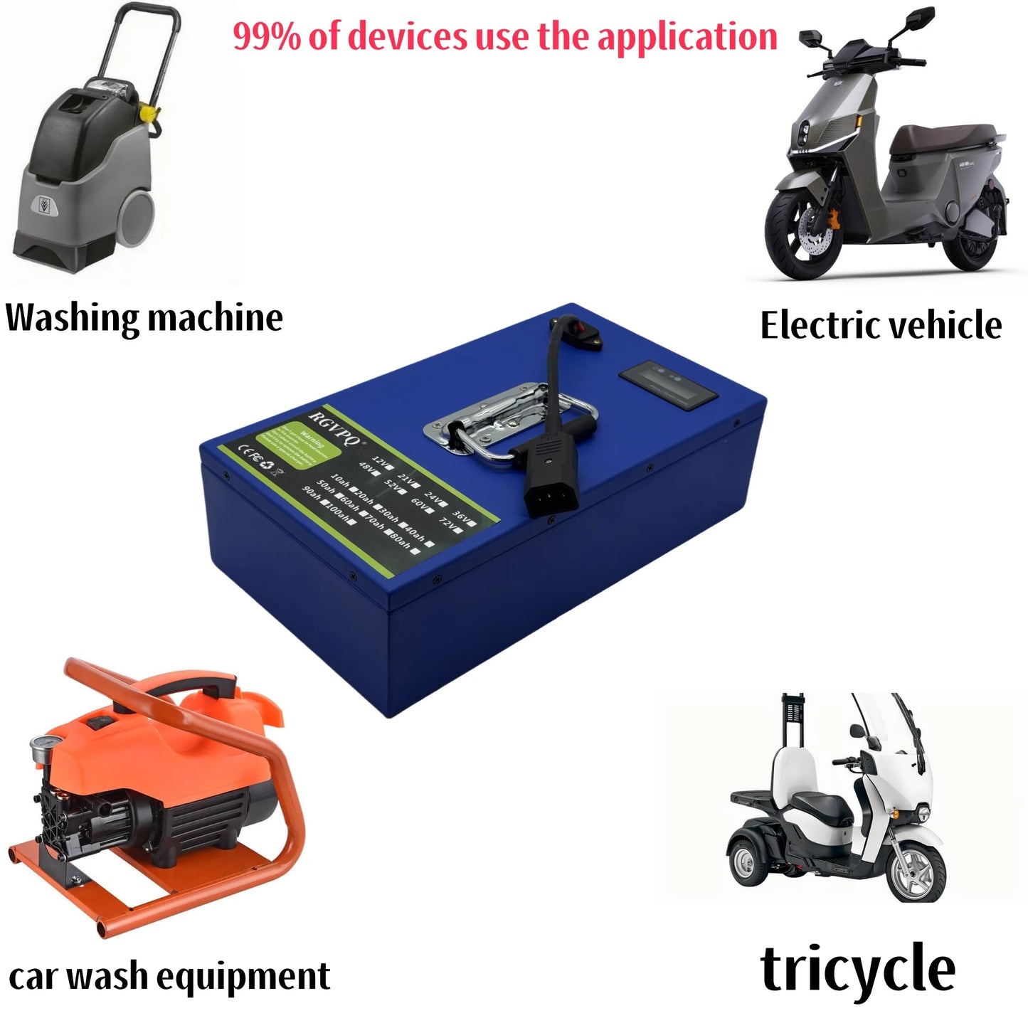 72V 100Ah Lithium Battery Pack – Full Capacity 18650 Cells for 250–3000W Motors
