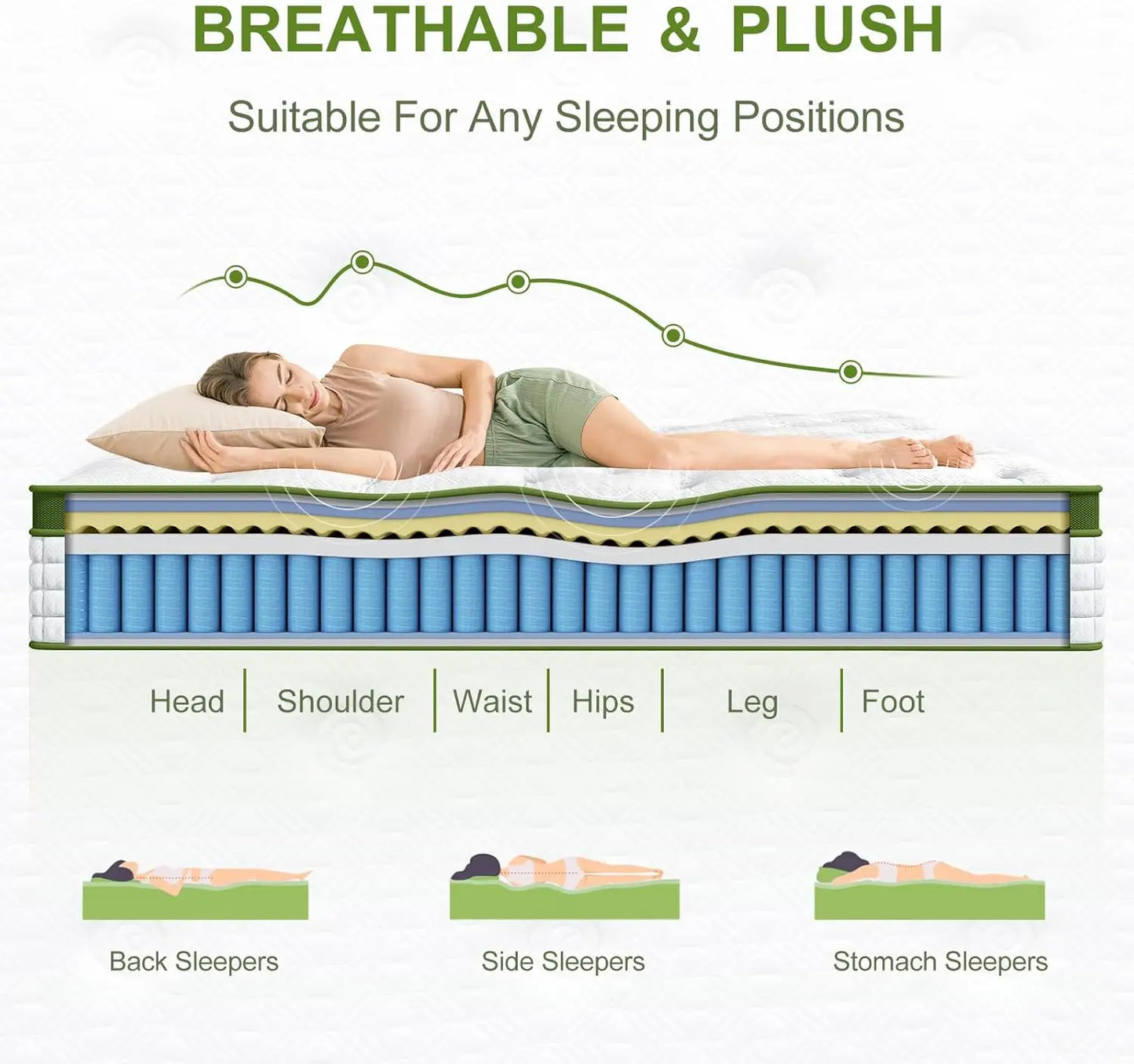 Hybrid Mattress with Gel Memory Foam & Pocket Springs