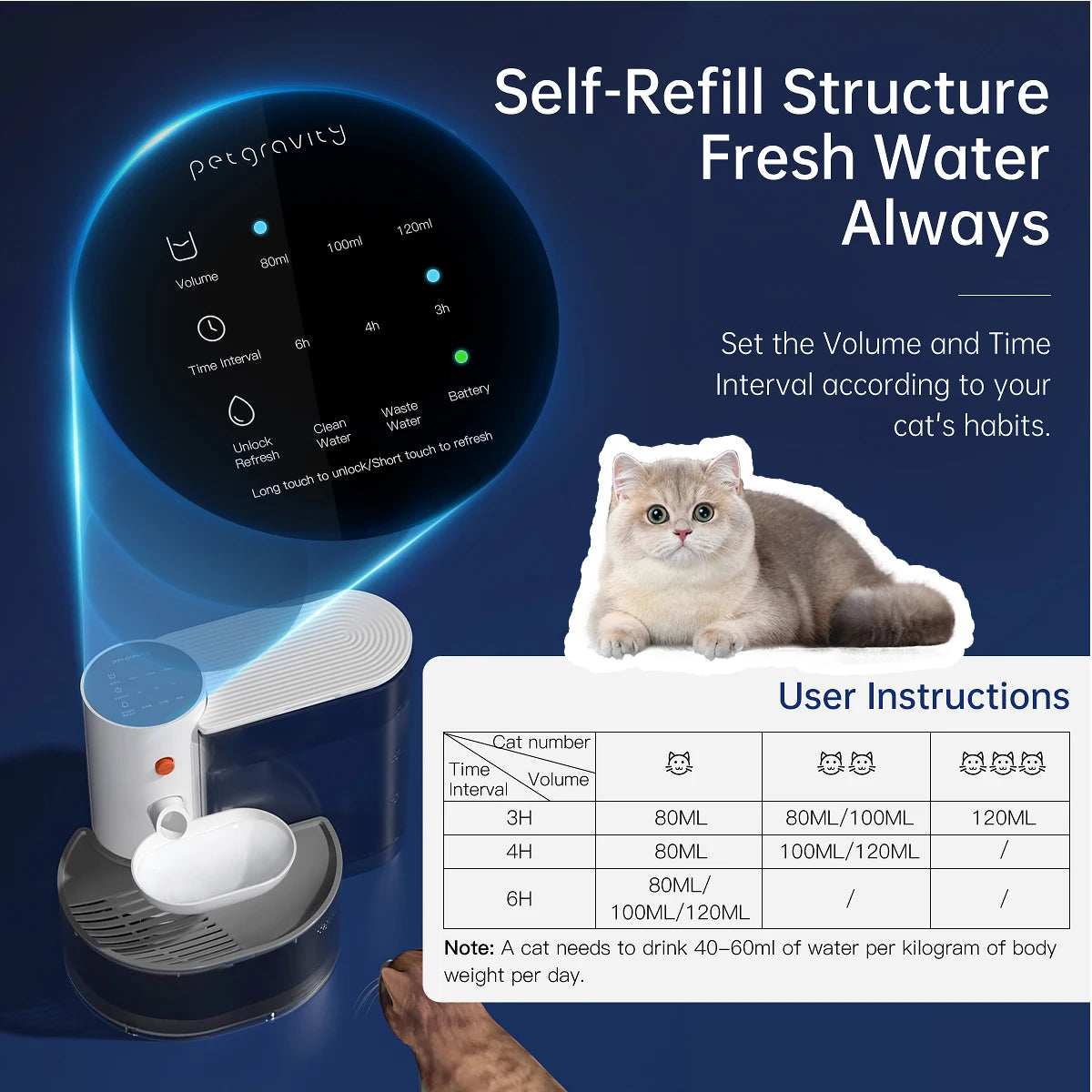 Smart Rechargeable Pet Water Fountain – Automatic Wireless Feeder