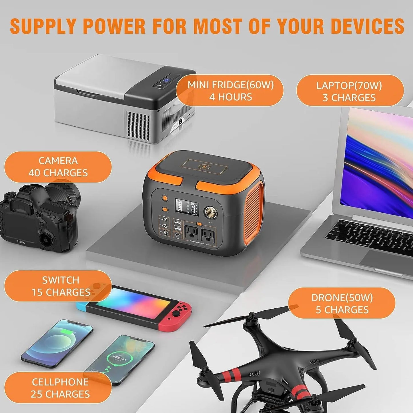 Portable Power Station – Solar Generator & AC/USB Outlets for Camping, RV, Home