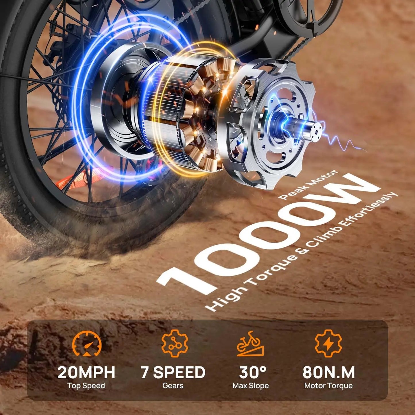 URLIFE E20 Electric Bike – 1000W Motor, 48V 13Ah Battery, Fat Tire, 20MPH, 7-Speed