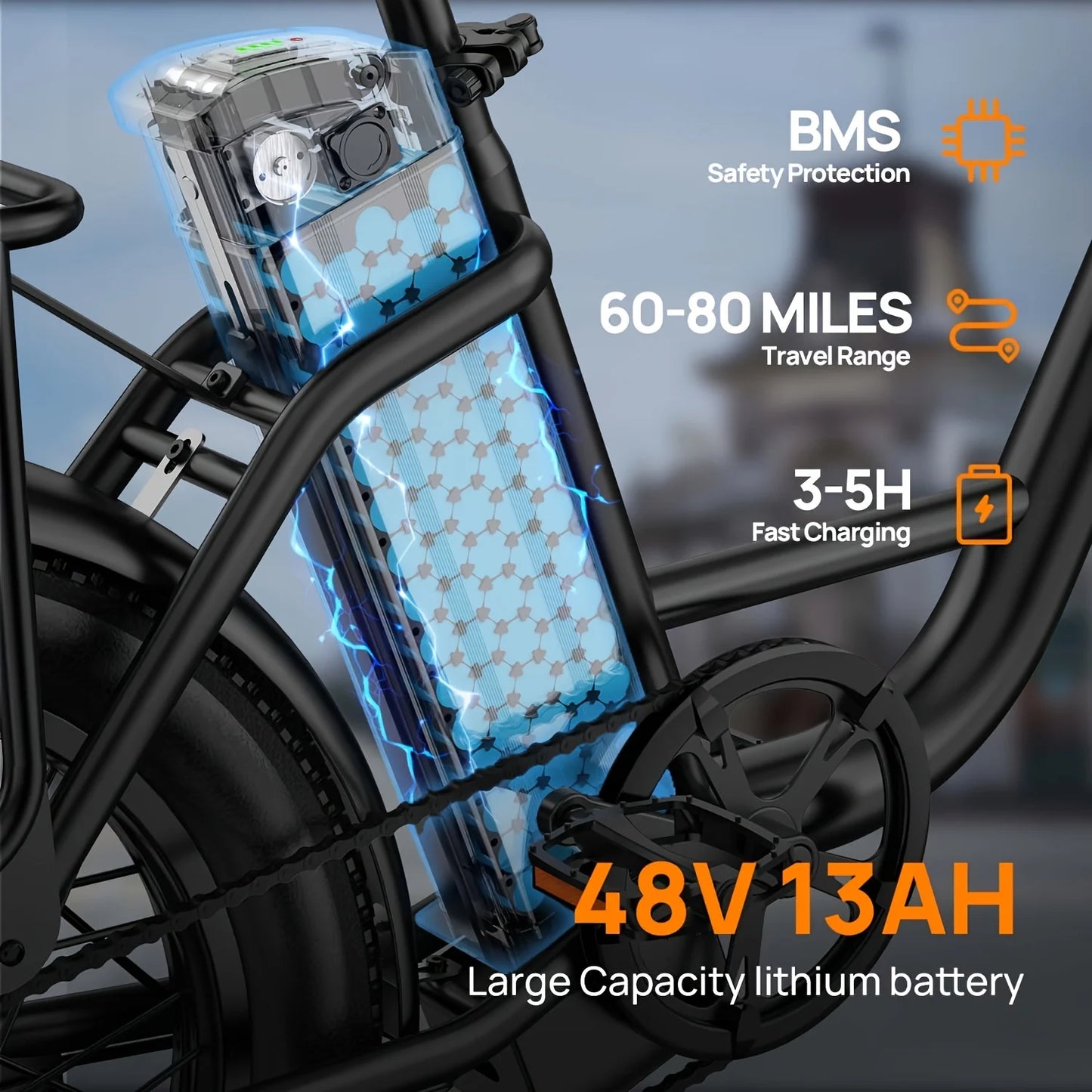 URLIFE E20 Electric Bike – 1000W Motor, 48V 13Ah Battery, Fat Tire, 20MPH, 7-Speed