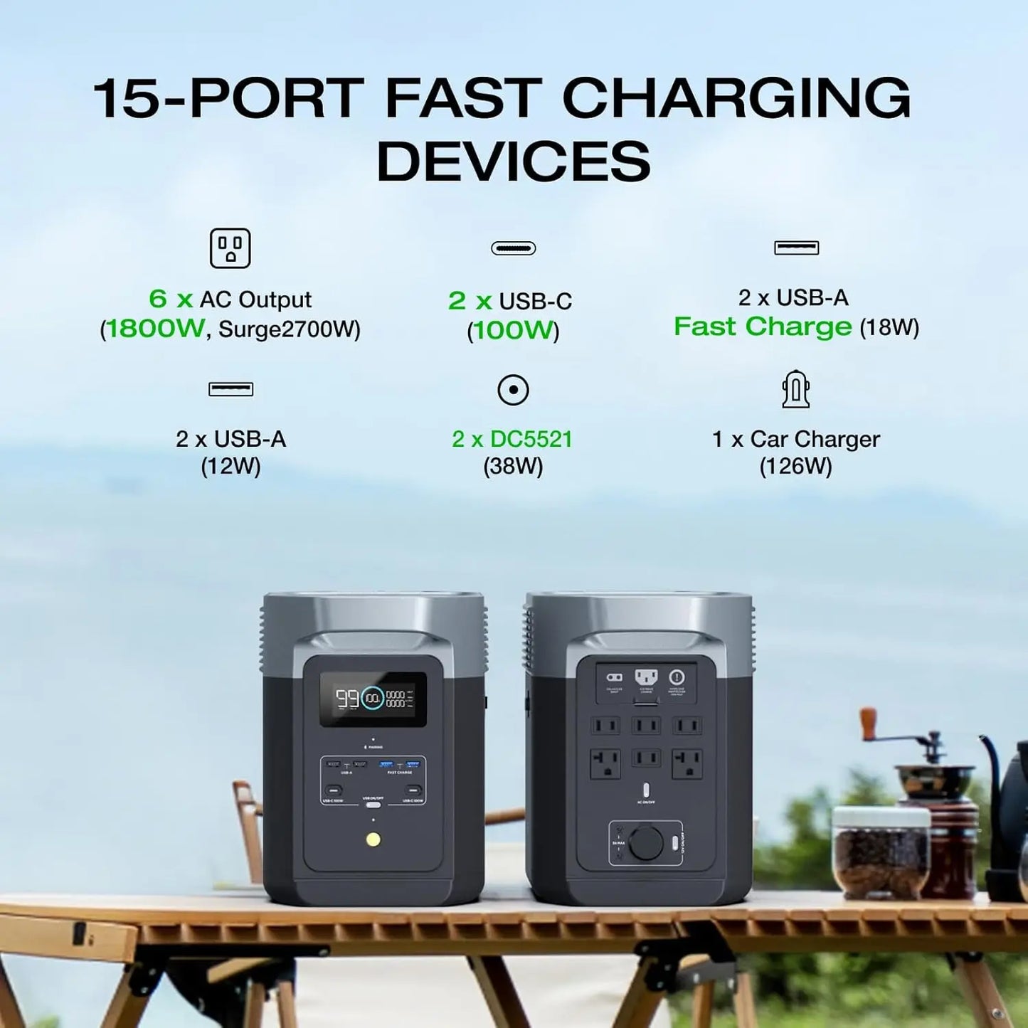 DELTA 2 Portable Power Station, AC, USB-C, Solar-Ready Backup Power