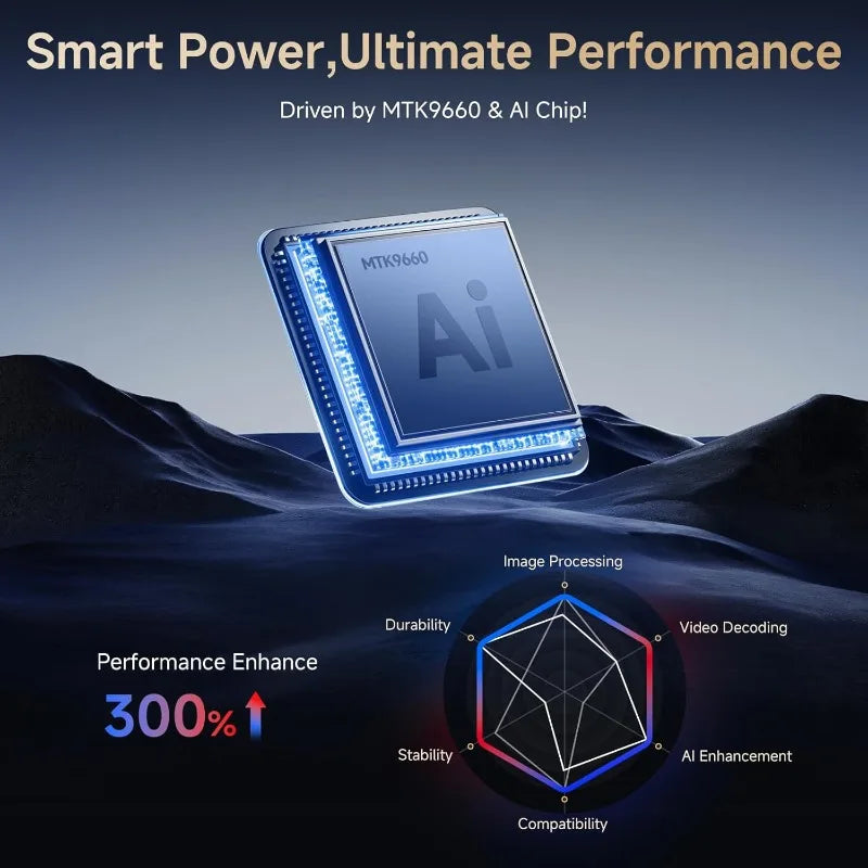 Kogata 4K Smart Projector – Netflix, Dolby Audio, 1200ANSI, Auto-Focus & 6D Keystone