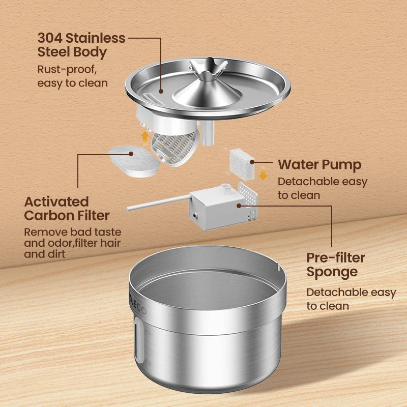 Stainless Steel Automatic Pet Water Fountain – Rechargeable Drinking Dispenser