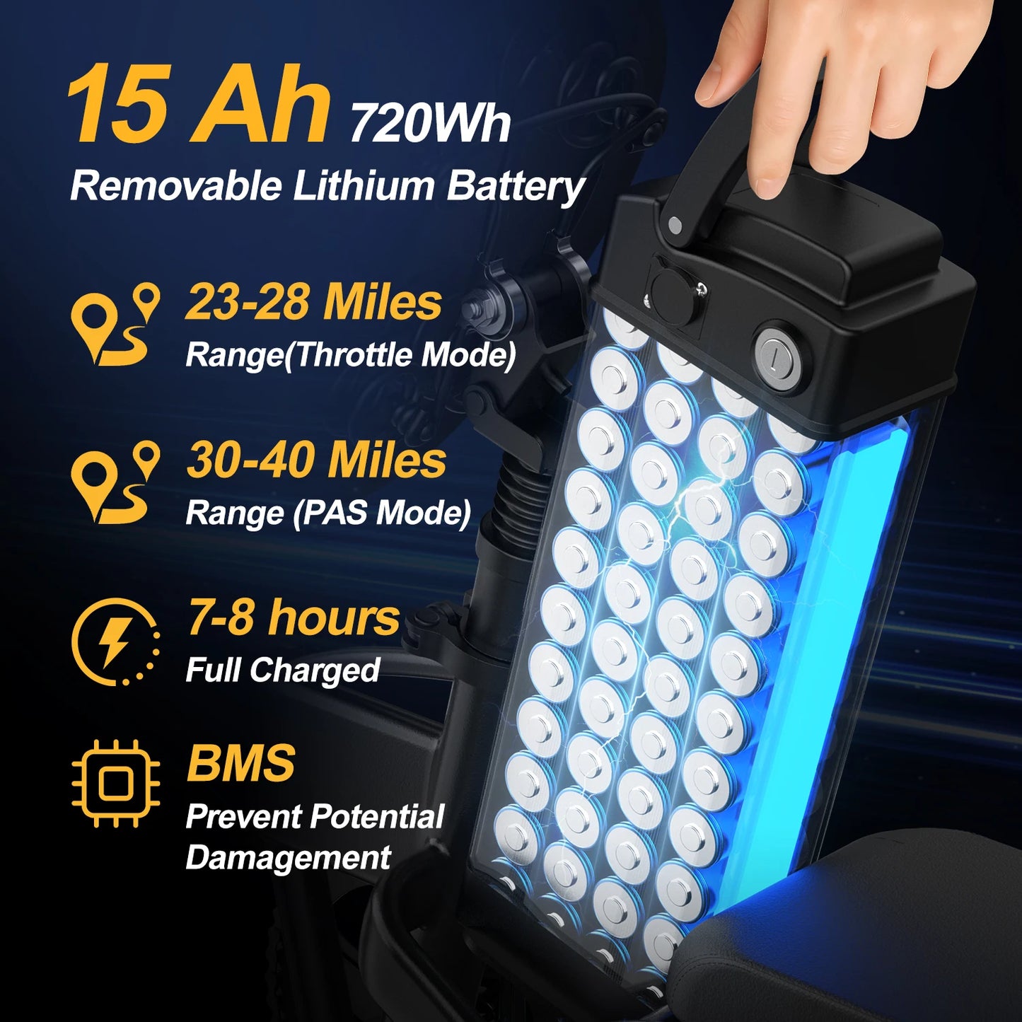 750W Foldable Electric Bike – 48V 15Ah Battery, 14" Tires, LCD Display