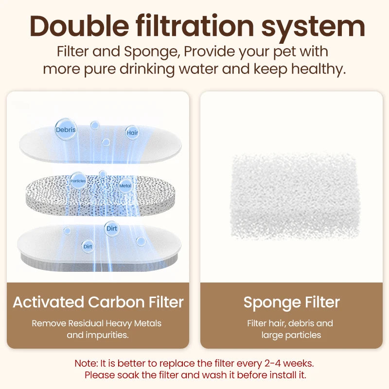 Stainless Steel Automatic Pet Water Fountain – Rechargeable Drinking Dispenser