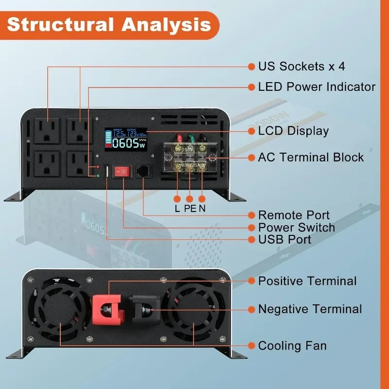 3000W Pure Sine Wave Power Inverter – 12V to 120V with LCD Display & Remote
