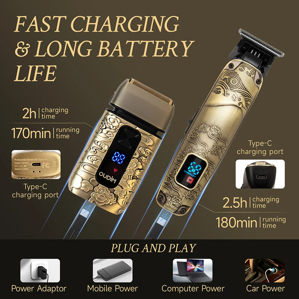 Beard Trimmer & Bald Head Shaver – Complete Mustache Grooming Kit