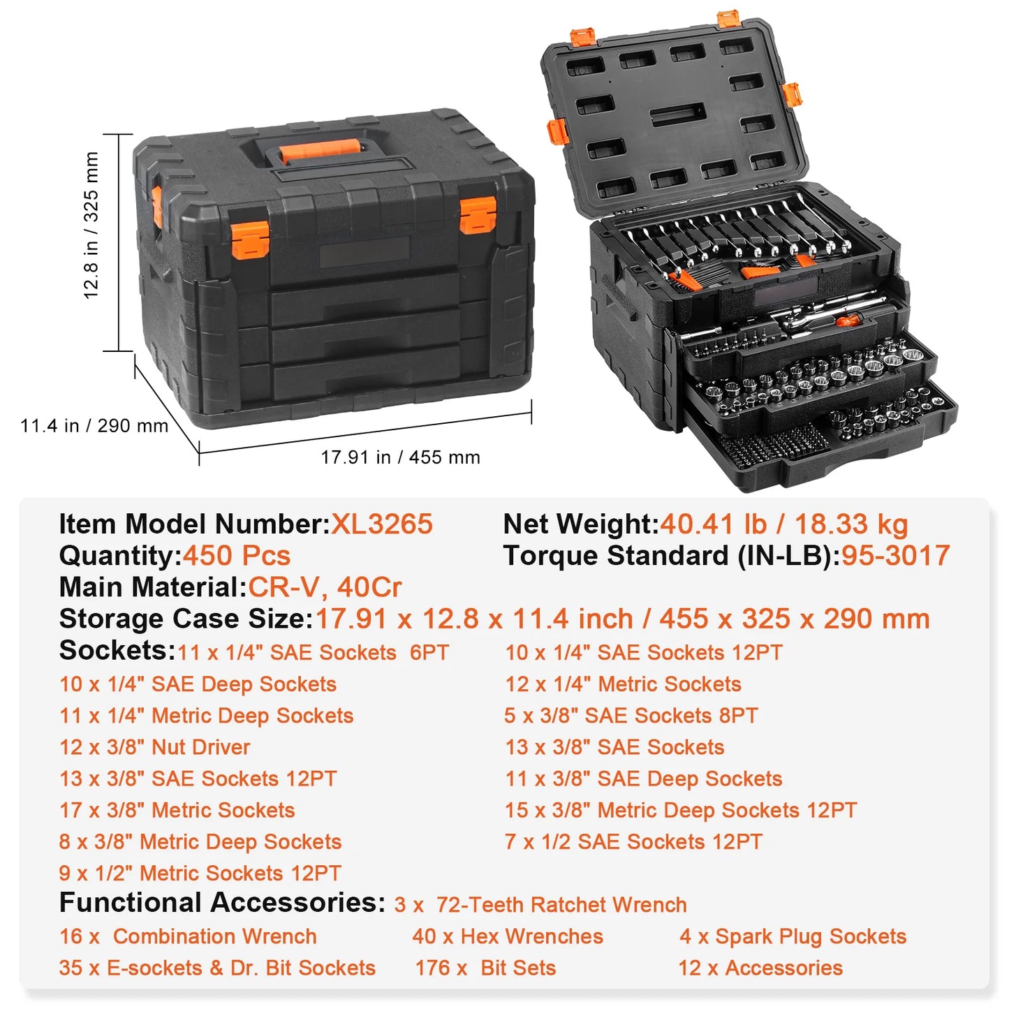 Mechanics Tool and Socket Set 1/4" 3/8" 1/2" Standard and Metric Tool Kit