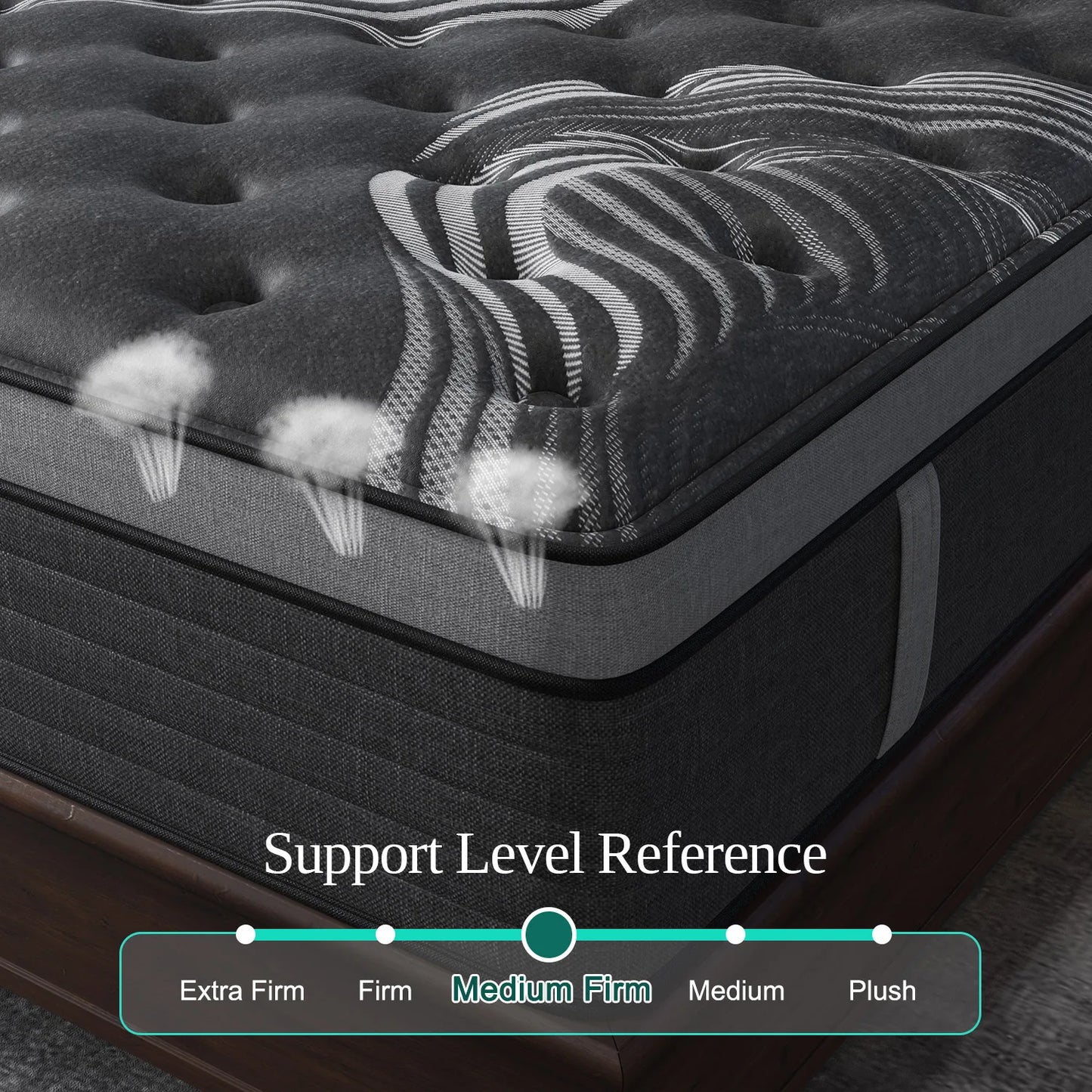 Gel Memory Foam Hybrid Mattress – Medium Firm, Cooling Comfort