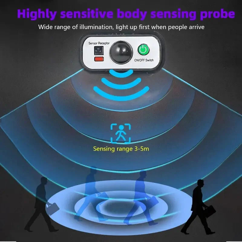 504LED ultra-Bright Solar Street Light Wide Angle Motion Sensor