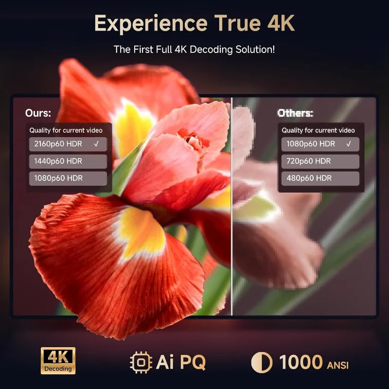 Kogata 4K Smart Projector – Netflix, Dolby Audio, 1200ANSI, Auto-Focus & 6D Keystone