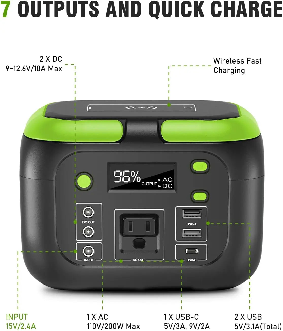 Portable Power Station – Solar Generator & AC/USB Outlets for Camping, RV, Home
