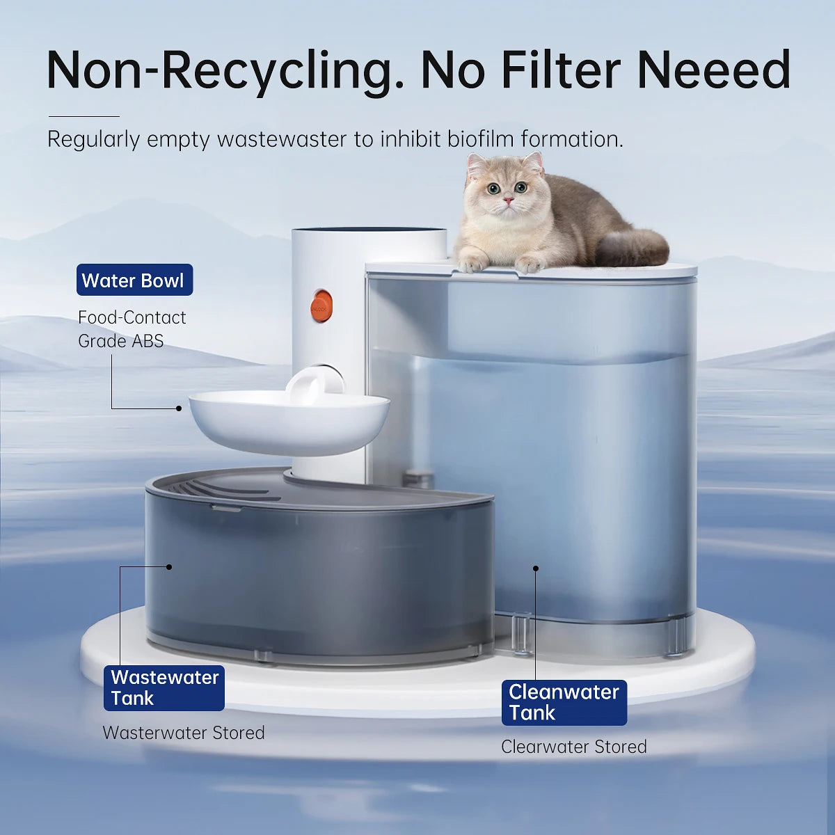 Smart Rechargeable Pet Water Fountain – Automatic Wireless Feeder